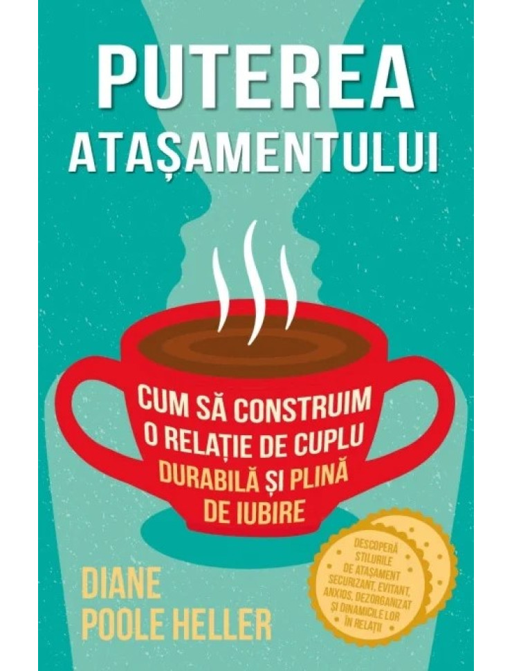 Puterea atasamentului